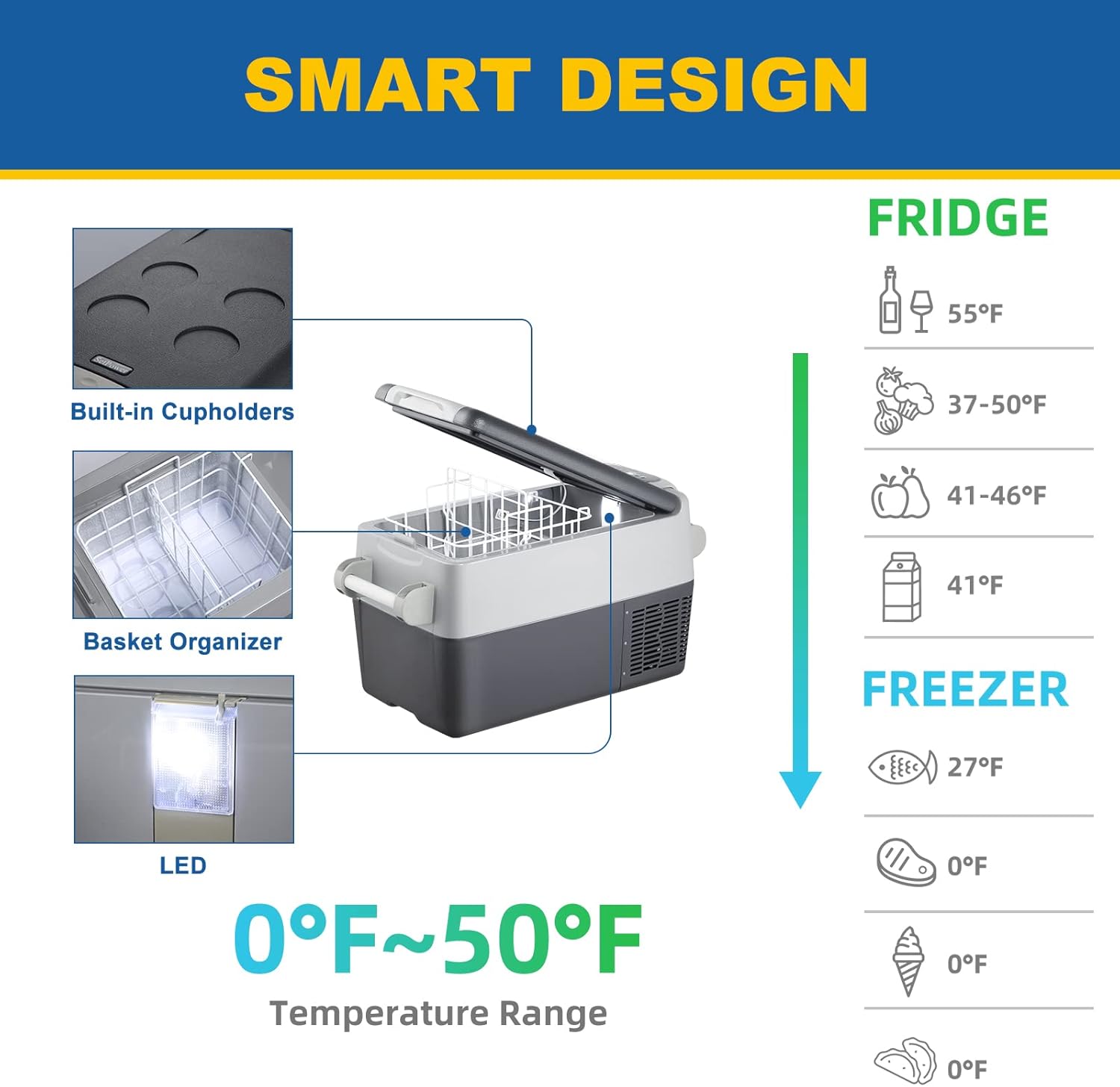 Setpower AJ30 Portable Freezer Fridge for Car, 12 volt Refrigerator for Camping, 0℉-50℉, DC 12/24V, AC 110-240V (32 Quarts)