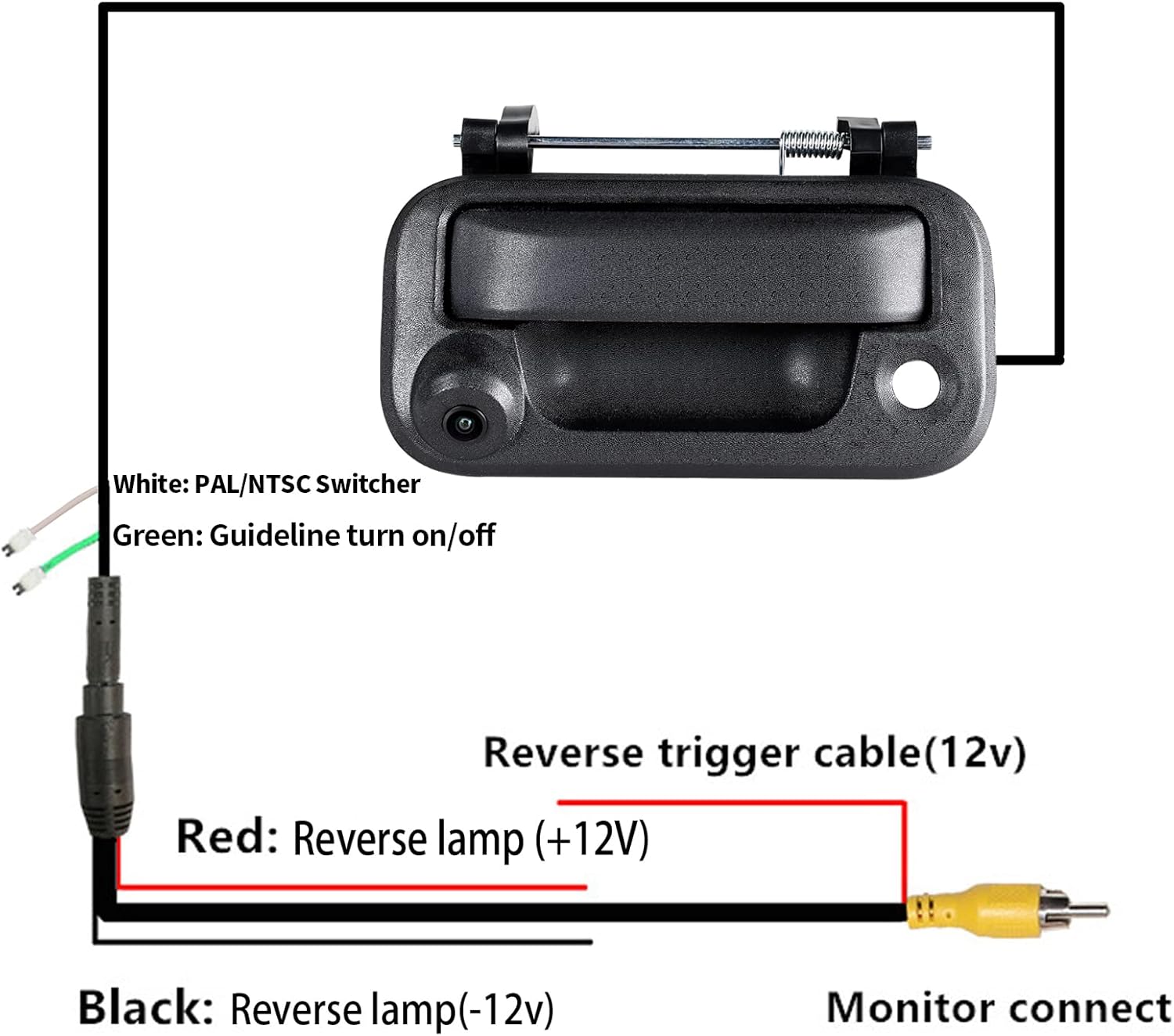RED WOLF Tailgate Handle with Rear View Backup Camera Replacement for 2004-2014 Ford F150, 2008-2016 F-250/F-350/F450/F550 Reverse Parking Camera Removable Guideline