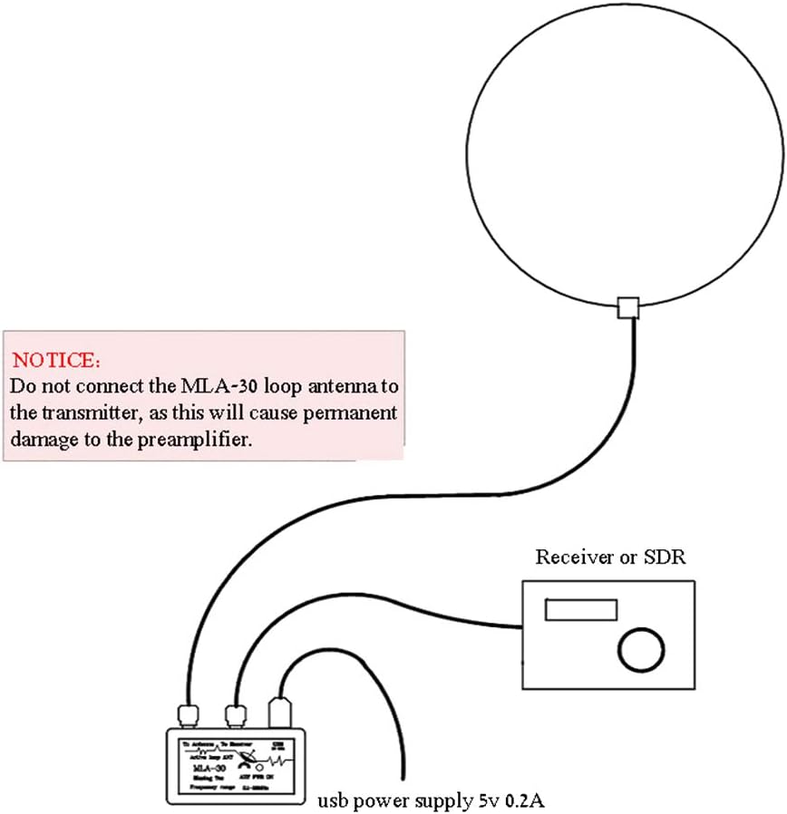 MLA-30 Loop Antenna Active Receiving Antenna 100kHz - 30MHz for Short Wave Radio