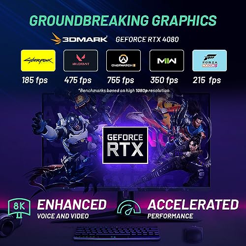 Skytech Gaming PC Desktop – Intel Core i7 12700F 2.1 GHz, NVIDIA RTX 4070 Ti, 1TB NVME SSD, 16GB DDR4 RAM 3200, 750W Gold PSU, 360mm AIO, 11AC Wi-Fi, Windows 11 Home 64-bit,Black