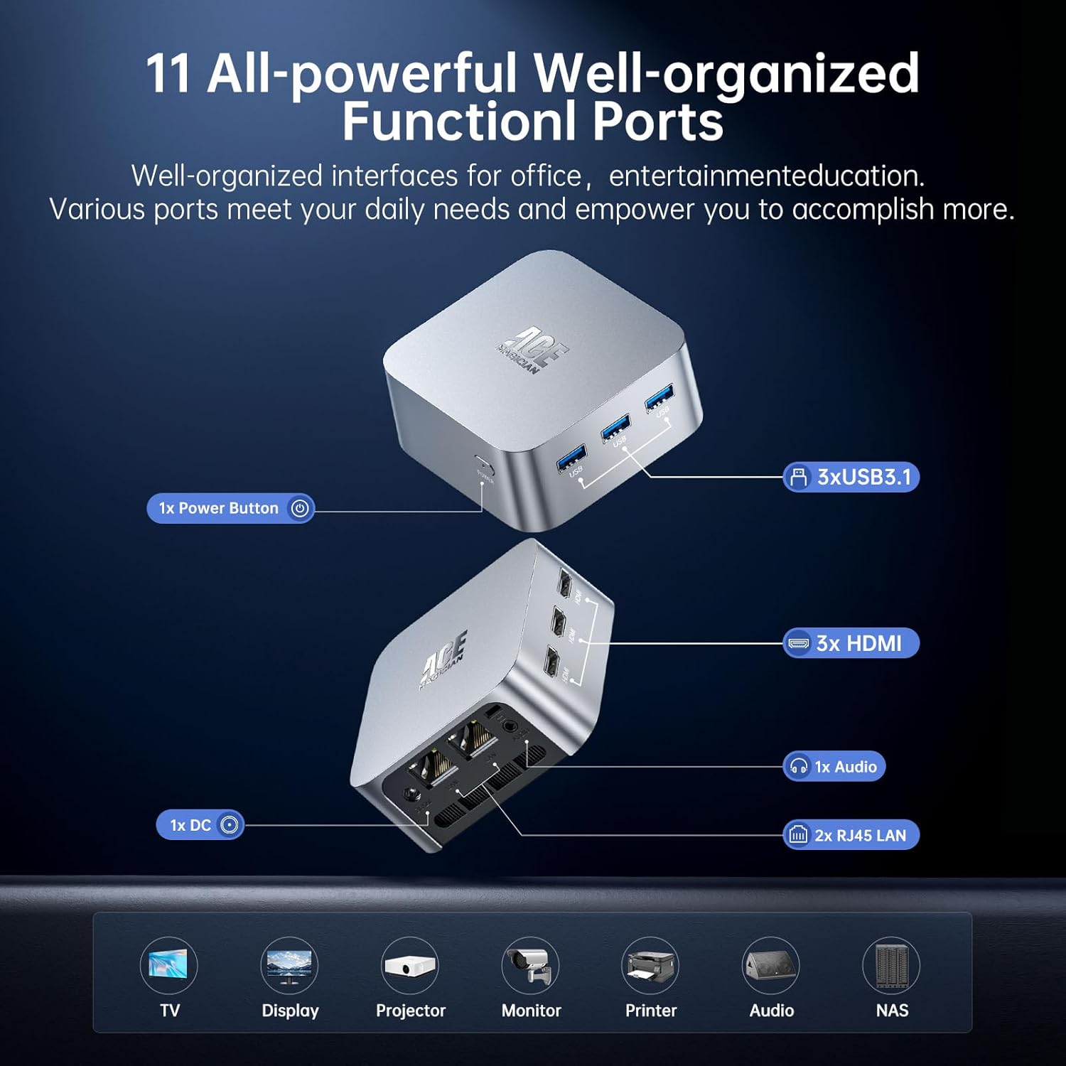 ACEMAGIC Mini PC, N95(up to 3.4GHz) 12th Gen Processor Mini Desktop Computer, 16GB RAM 512GB SSD, Dual 4K HDMI, Small PC, 2.4/5G WiFi, Bluetooth, Business/Office/HTPC