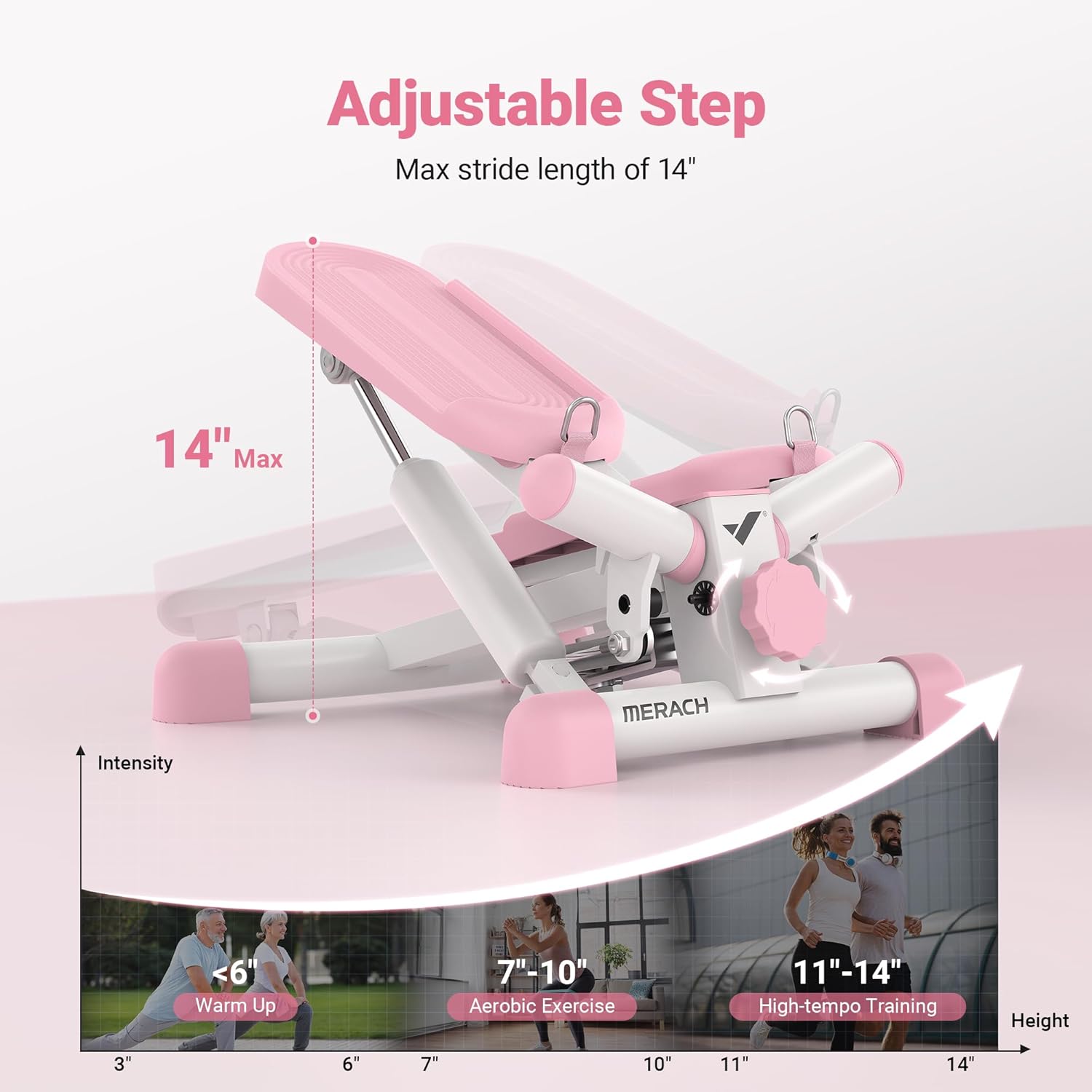 MERACH Mini Stepper for Exercise, Twist Stair Stepper 330LBS Capacity, Stepper Exercise Equipment with Resistance Bands for Full Body Workout, Magnetic Rowing Machine with Exclusive App