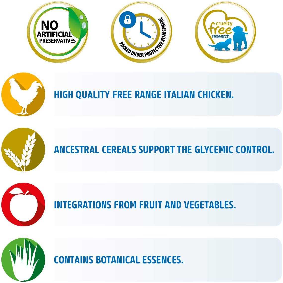 Farmina N&amp;D Ancestral Grain Chicken &amp; Pomegranate Dry Dog Food - Pet Supplies online store