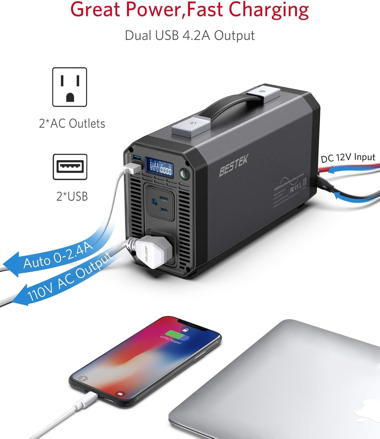 BESTEK 1000W Pure Sine Wave Power Inverter DC 12V to 110V AC Car Inverter with Digital LCD Display 4.2A Dual USB Charging Ports
