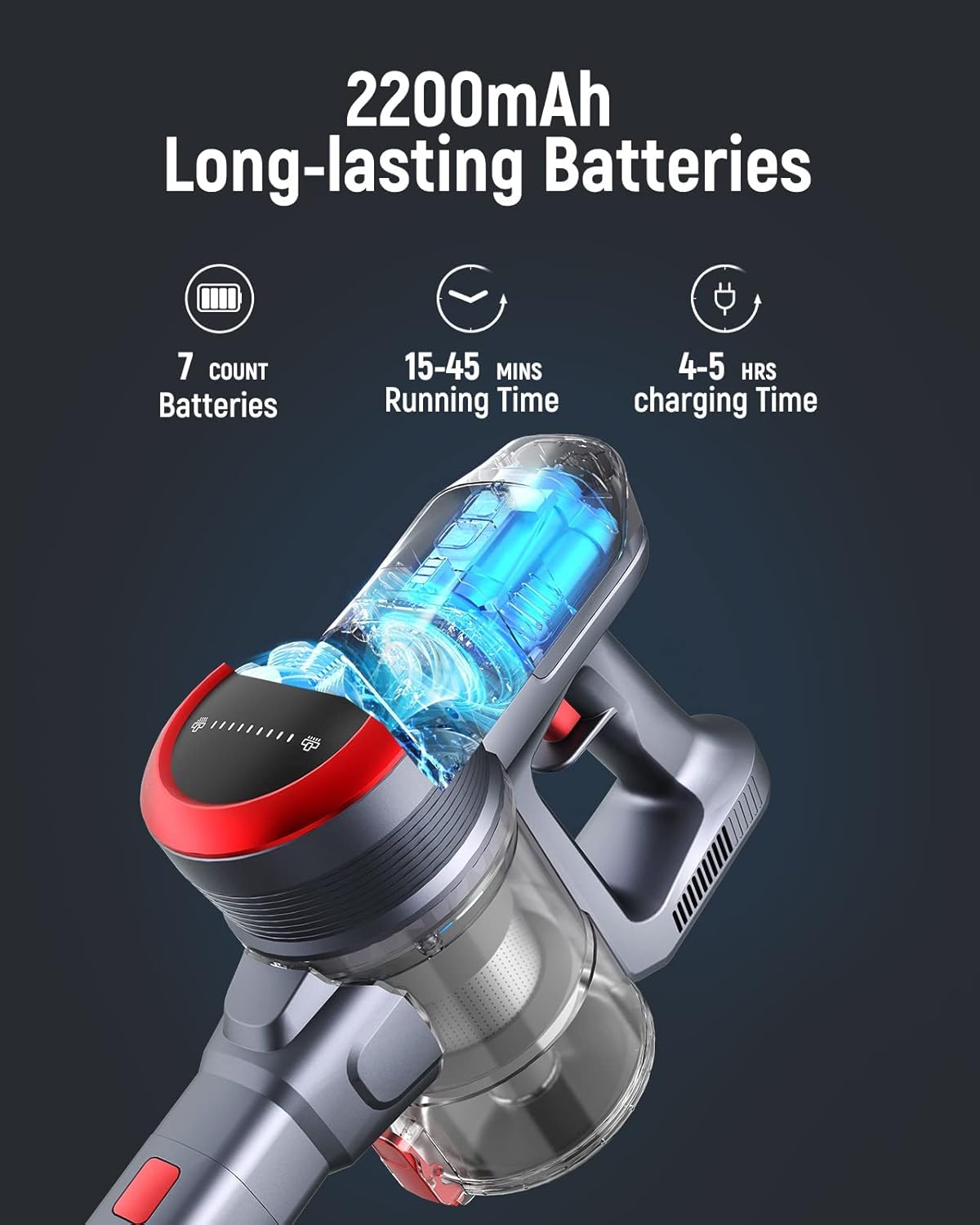 Fabuletta 10-in-1 Cordless Vacuum Cleaner - 24Kpa 250W Brushless Motor Stick Vacuum, Up to 45 Mins Max Runtime Detachable Battery, Led Display, Lightweight Vacuum for Carpet Hard Floor Pet Hair
