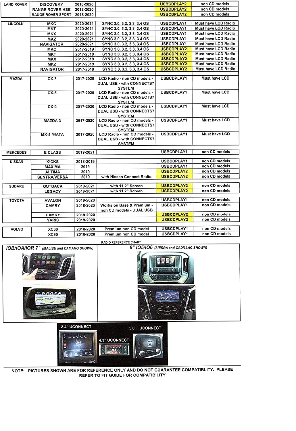 Citreal OE Integrated Vehicle CD Players for AIE Vehicles Via USB Radio Connection Auto Portable CD Player for Car with USB Connector USBCDPLAY1
