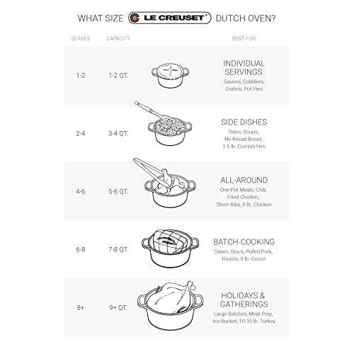 Le Creuset Enameled Cast Iron Signature Oval Dutch Oven, 8 qt., Cerise