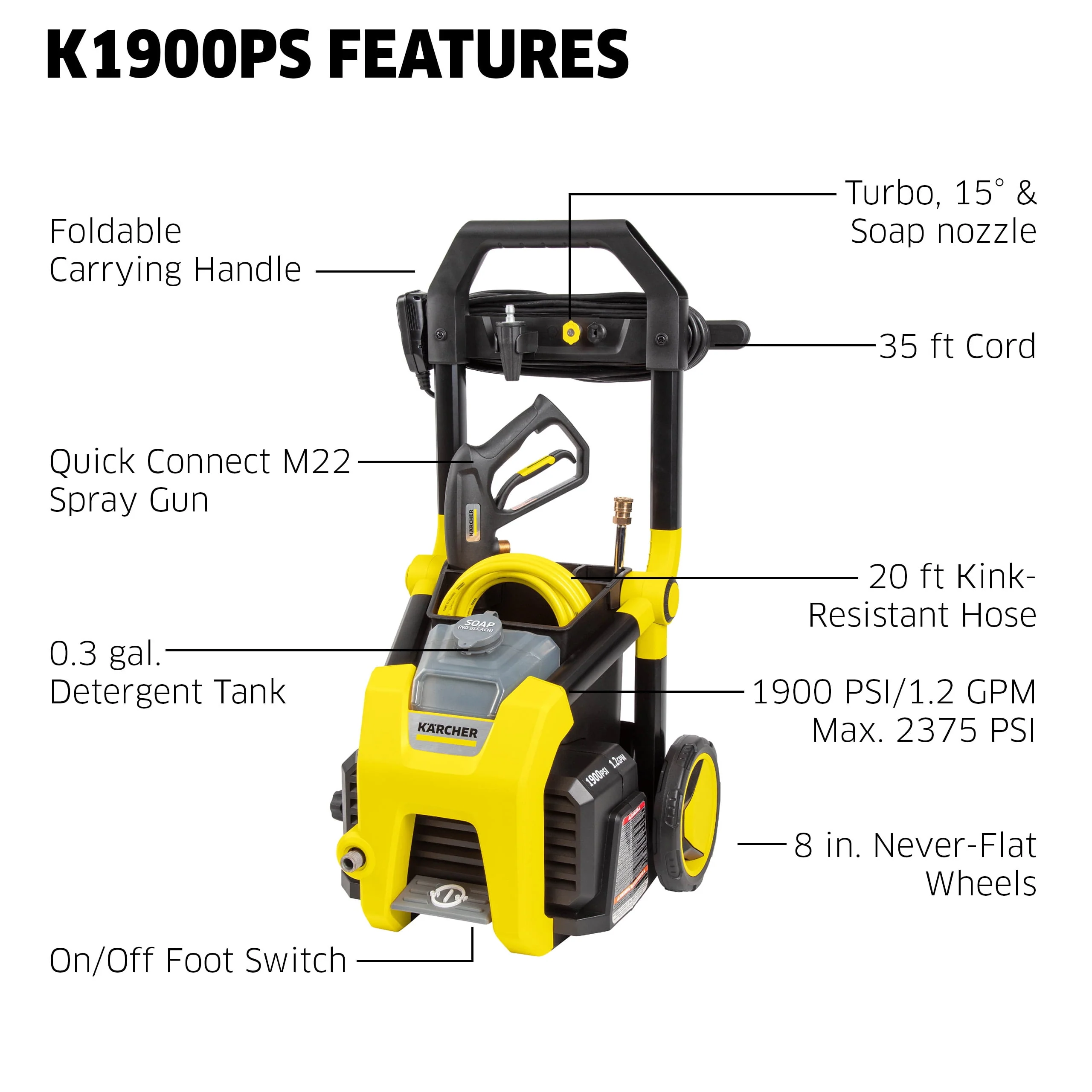 Karcher K1900PS 2375 Max PSI Electric Pressure Washer with 3 Nozzles and Hose, 1.2 GPM, Power Washer