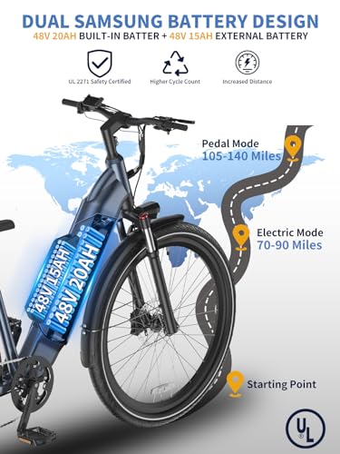 Electric Bike for Adults 1130W Peark Motor, 48V 20AH-45AH SAMSUNG Battery, Max 80 Miles 27.5" Ebike up to 32MPH, E-Bike with Torque Sensor, Front Suspension & Dual Hydraulic Brakes, App Control E Bike