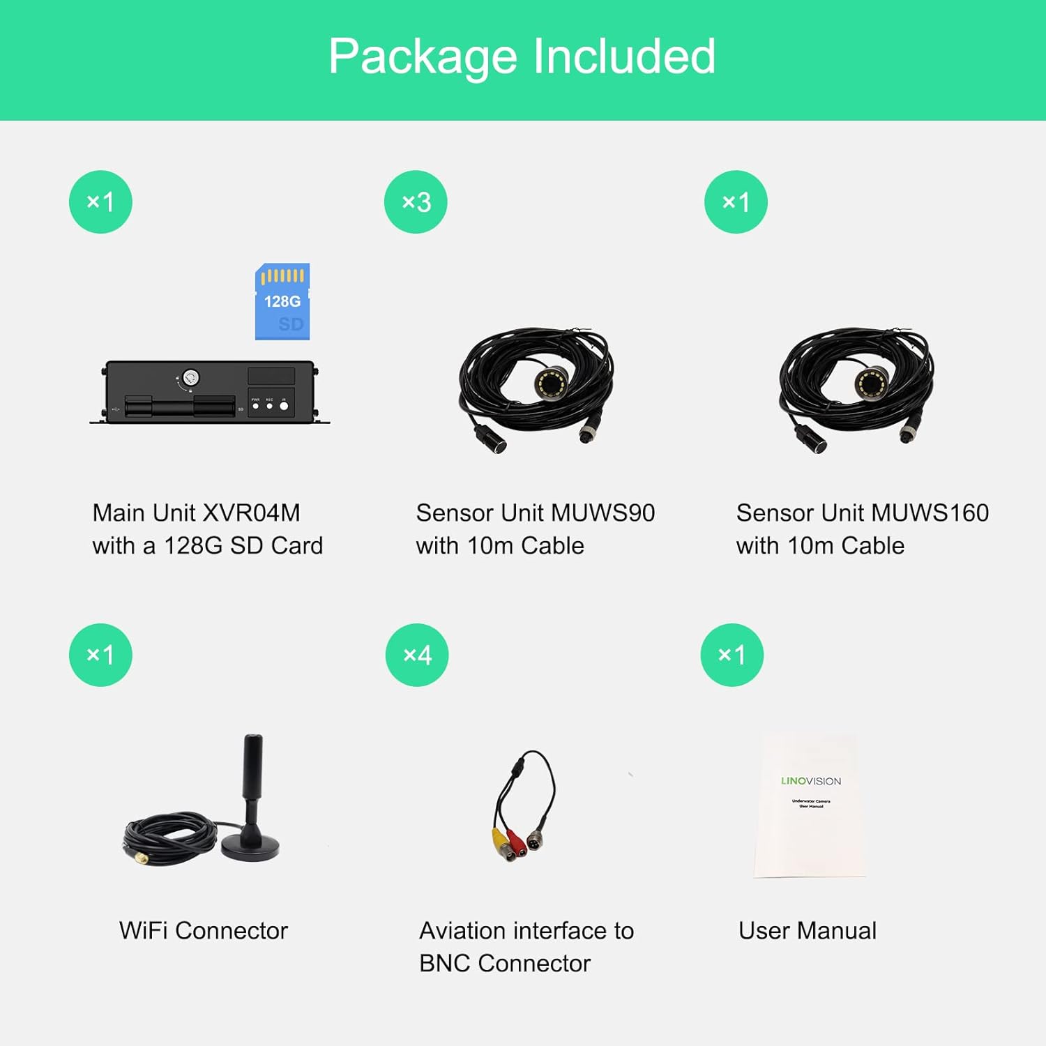 LINOVISION Modular Underwater Camera KIT with Compact Size and Remote Network Access, Underwater Inspection for Swimming Pool, Aquariums, Tunnels. 1 Main Unit XVR04M and 4 Sensor Units FOV 90°/160°