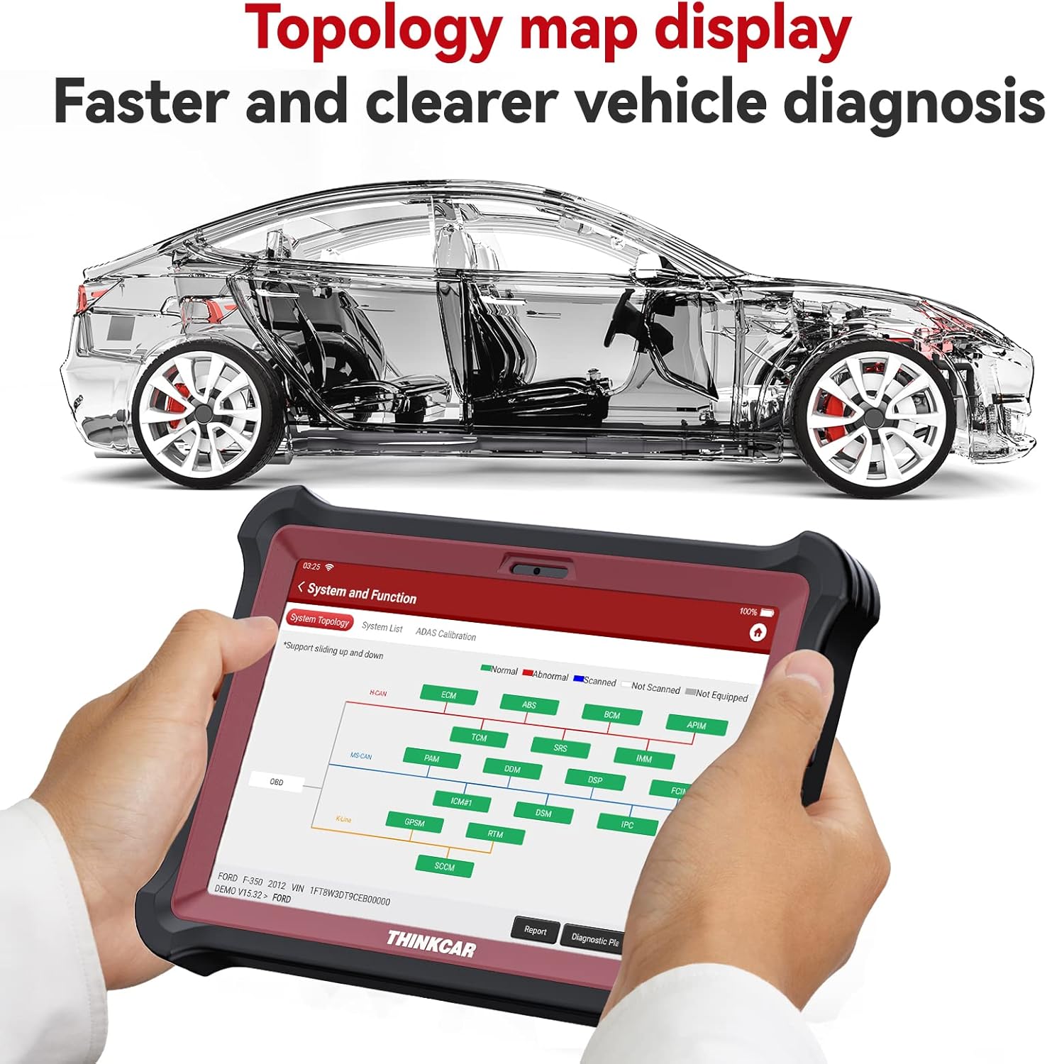 thinktool pad10 Bi-Directional Diagnostic Scan Tool, 34 Reset Services OE-Level All Systems Automotive Scanner,Active Test, Key Program, ECU Coding, Cars Connector Kits,2 Years Free Update