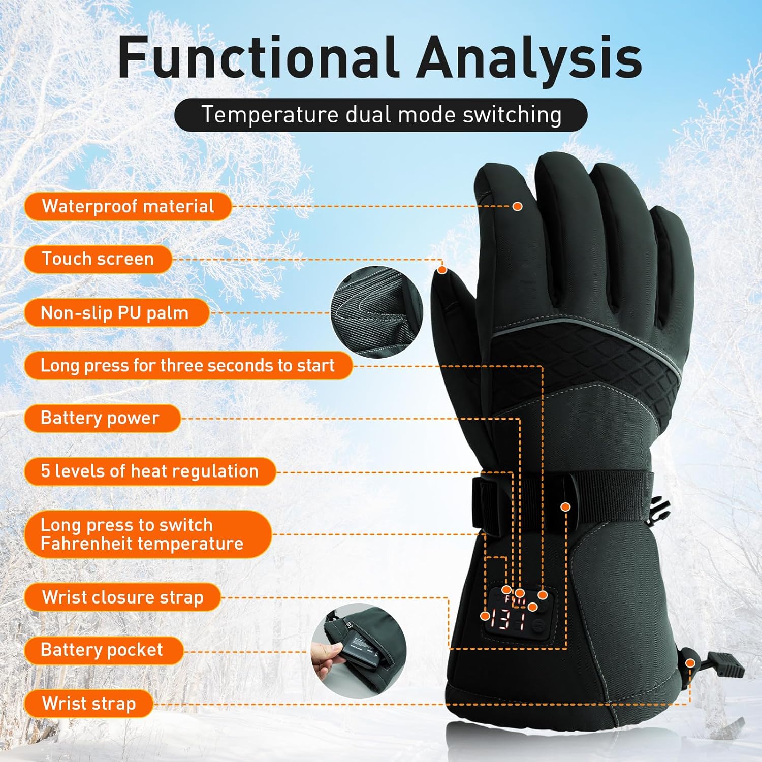 Heated Gloves,Heated Gloves for Men Women，7.4V3200 mAh Battery,Electric Gloves Heated Rechargeable, Waterproof/Windproof Heated Work Gloves, Ideal for Outdoor Work,Cycling, Skiing,Hiking