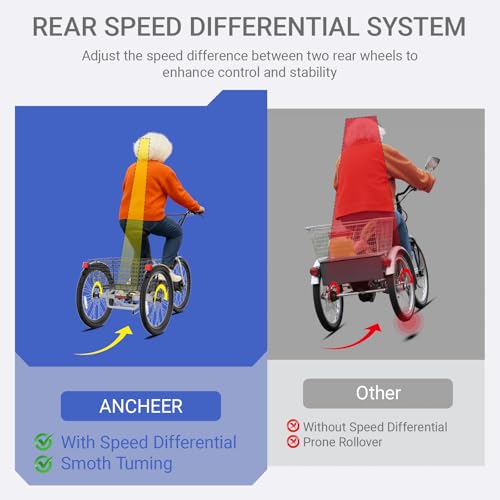ANCHEER Electric Tricycle for Adults, 350W(Peak 550W) Etrike, 48V/499Wh Ebike, 24" Folding 3 Wheel Electric Trike, 15.5MPH & 55Miles Electric Bike, Rear Differential, Rear Basket