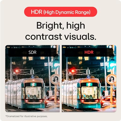 LG Ultrafine HDR400 USB-C Flat Monitor