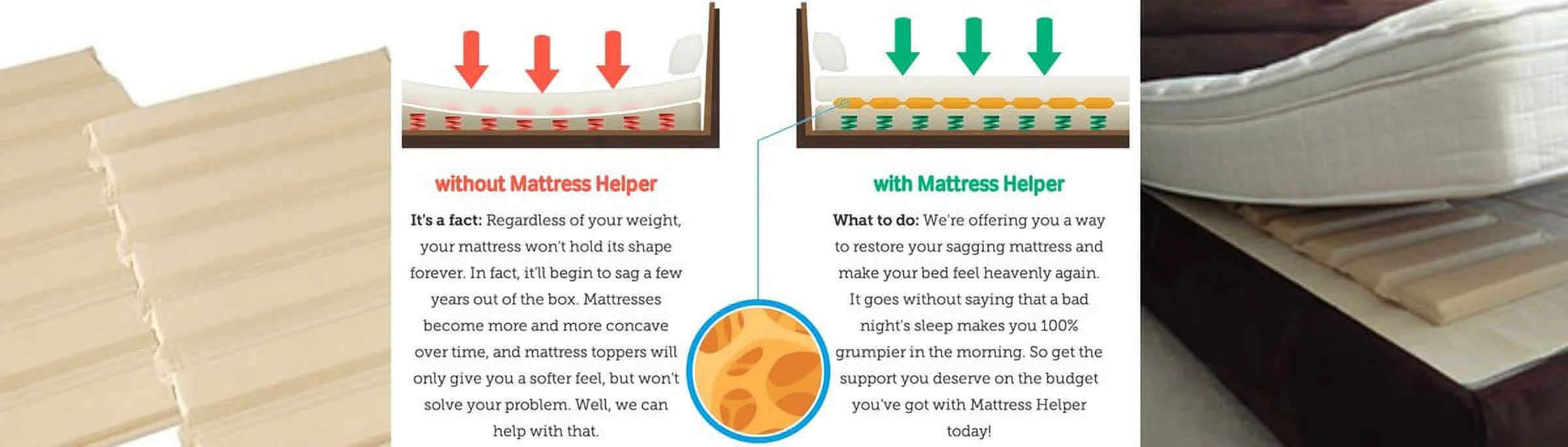Mattress Helper - Sagging Mattress Solution, Multiple Sizes