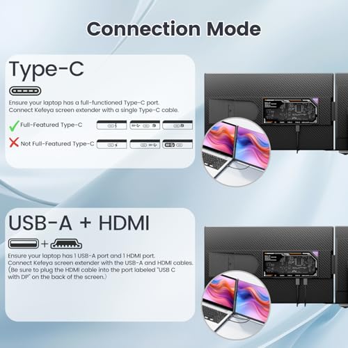 Laptop Screen Extender, 15.6" Portable Monitor for Laptop with 120% sRGB, FHD IPS & USB to HDMI Hub & 235° Rotation, Triple Monitor Extender Plug & Play Fits for All Laptops (Mac/Win/Android)