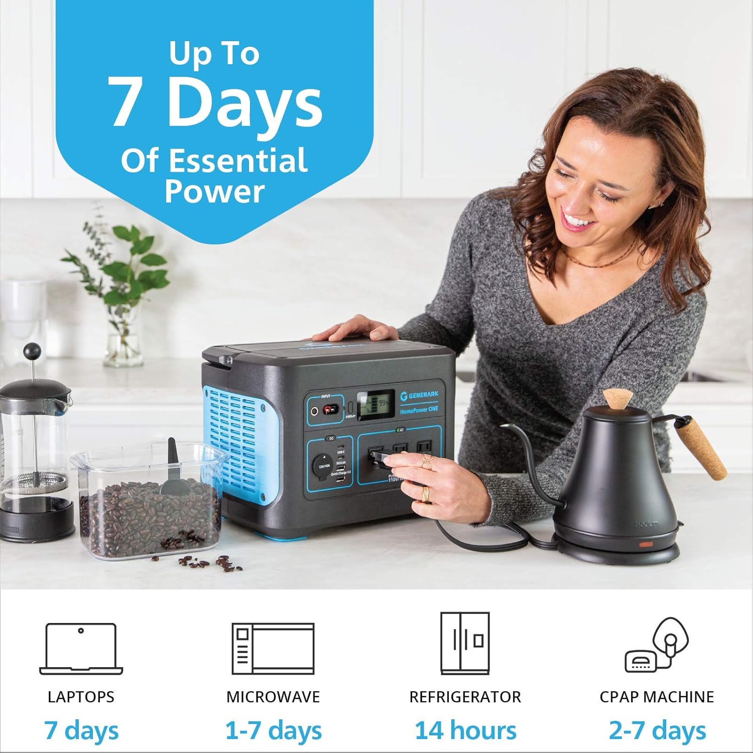 Generark HomePower ONE: Backup Battery Power Station For Homes, Emergency Power Supply. 1000W-2000W at 110V. Up To 7 Days of Backup Power. 8 Outlets. Easy Recharge. Portable Solar Generators.