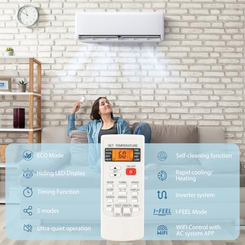 12000BTU Mini Split Air Conditioner and Heater -SIMOE Ductless Inverter Mini Split AC/Heating System with 1 Ton Heat Pump, 208-230V 17 SEER2 Wall-mounted AC, Cools Up to 750 Sq. Ft Energy Efficient