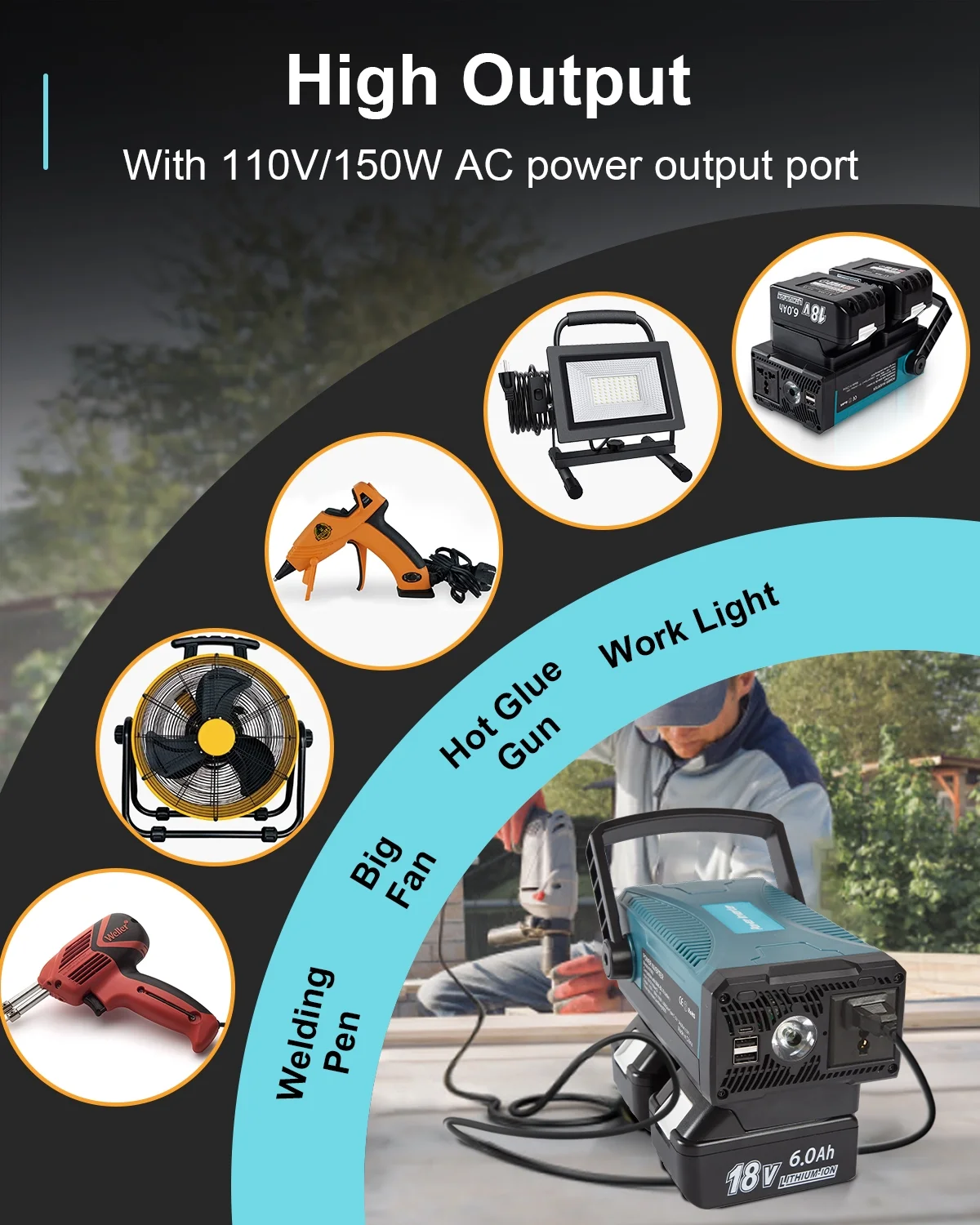 2Pack Replacement For Makita 18v Battery 6ah,with Makita Inverter Turn to 110V/150W Portable Power Station