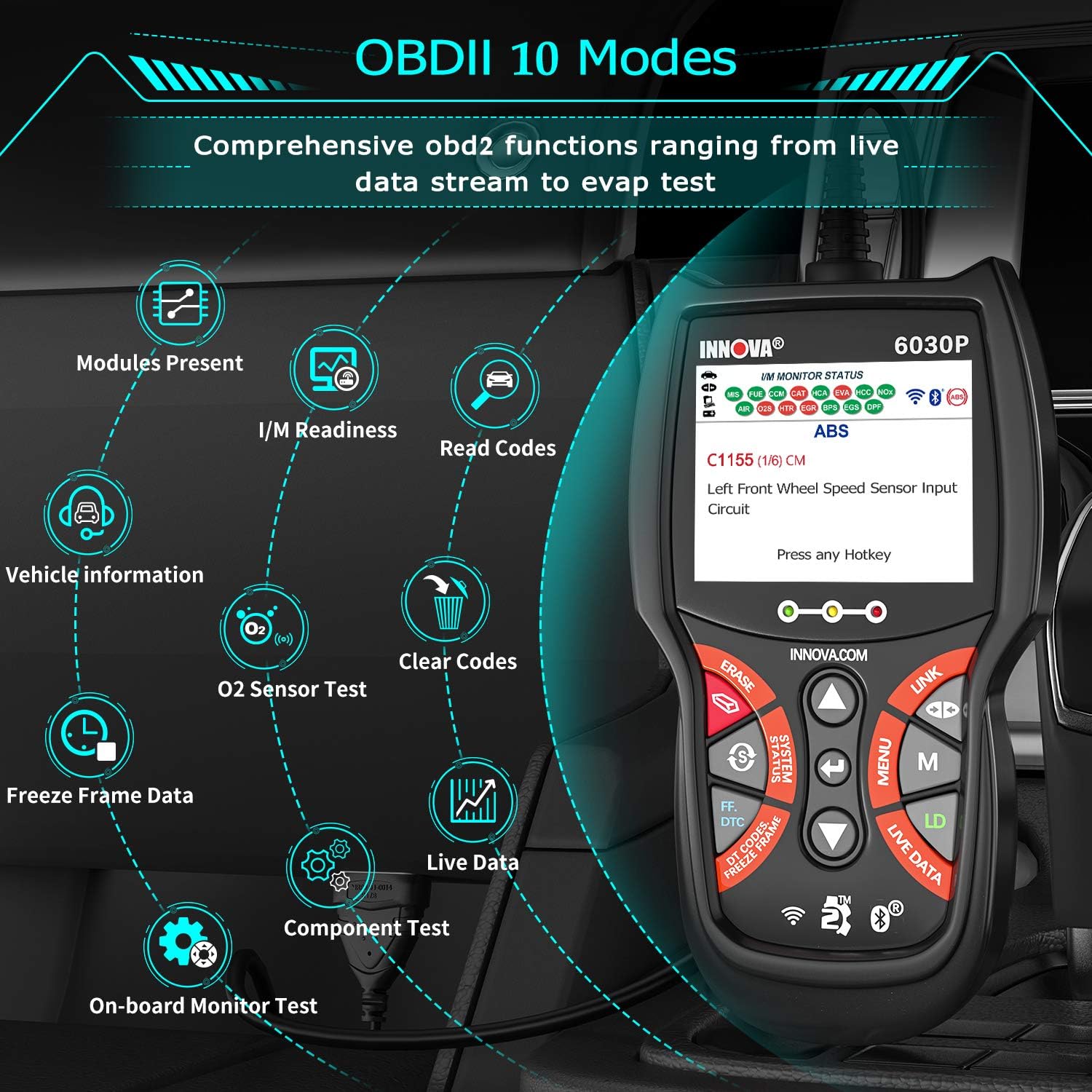 INNOVA 6030P OBD2 Scanner ABS Code Reader-Check Engine Light-Diagnostic Scan Tool Live Data with Battery & Alternator Test-Code Severity Levels-Full OBDII Modes