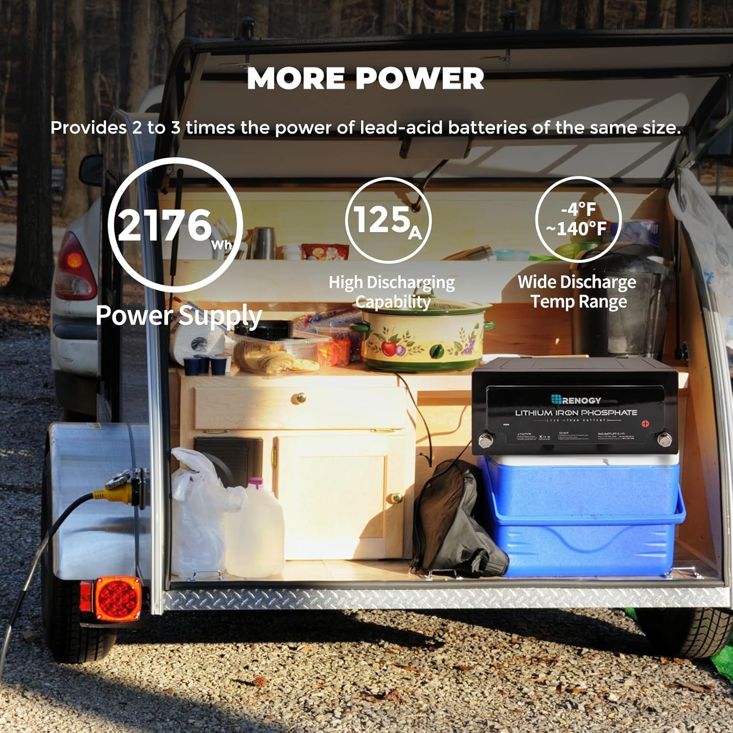 Renogy Lifepo4 Lithium-Iron Phosphate Battery 12 Volt 170AH Built-In BMS LFP Deep Cycle Battery for RV, Solar, Marine, and Off-Grid Applications