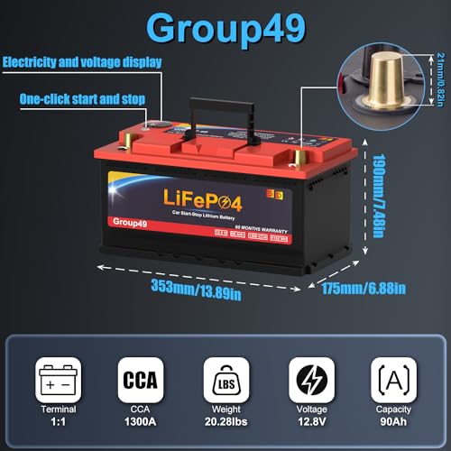 Lithium Car Battery Start and Stop, 12.8V 576WH Group 47 LiFePO4 Automotive Battery For Car, Starter Battery Plus Deep Cycle Performance, 36 Months Warranty