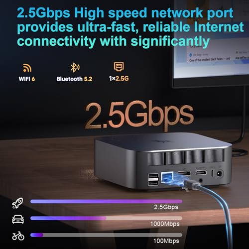 Beelink SER8 Mini PC AMD Ryzen 7 8745HS(Max 4.9GHz), 24GB DDR5 1TB PCIE4.0 SSD Mini Computer, AMD Radeon 780M Graphics 12 core 2600MHz Gaming PC,Triple Display USB4/DP/HDMI, 2.5G LAN Micro PC