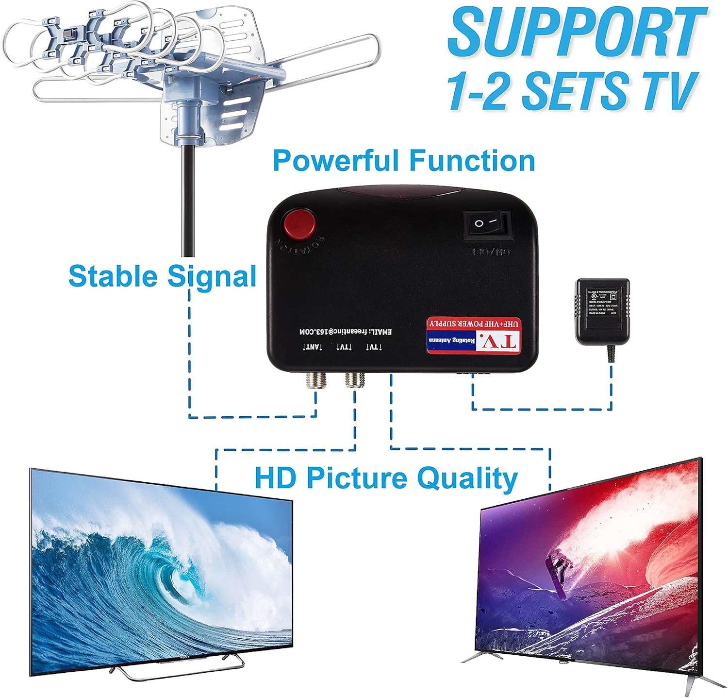 150 Miles Range Amplified Digital Outdoor TV Antenna with Mount Pole 4K/1080p High Reception/ 40feet RG6 Coaxial Cable/360 Degree Rotation Wireless Remote/ Snap On Installation/2 TVs Function