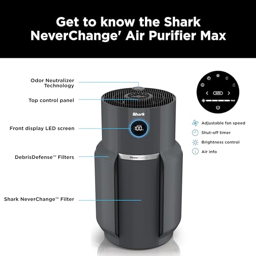 Shark HP301 NeverChange Air Purifier MAX, 5-year filter, save $300+ in filter replacements, Whole Home, 1300 sq. ft., Odor Neutralizer Technology, captures 99.98% of particles, dust, smells, Grey