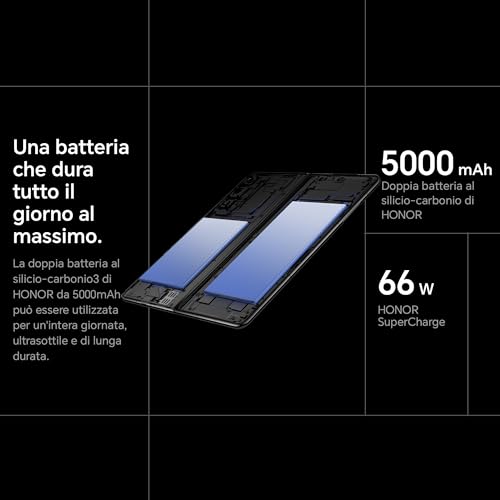 Honor Magic V2 Standard Edition Dual SIM 512GB ROM + 16GB RAM (GSM | CDMA) Factory Unlocked 5G Smartphone (Midnight Black) - International Version
