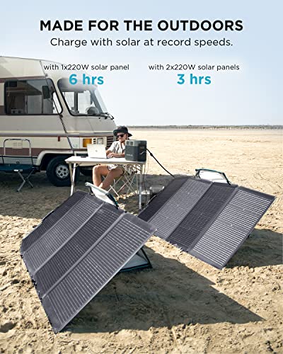EF ECOFLOW Delta 2 with 220W Solar Panel Bundle