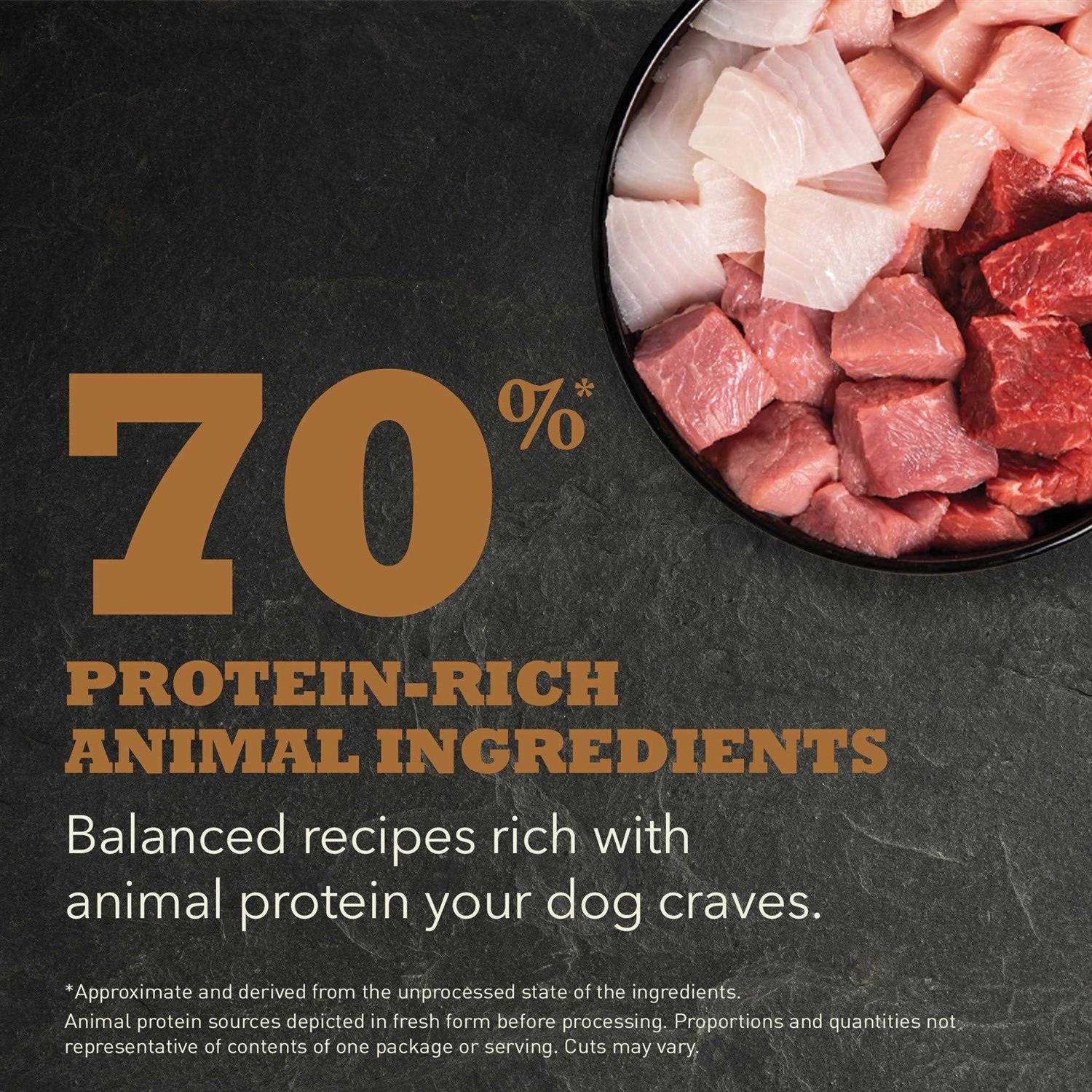 Acana Ranchlands Dog Food - Pet Supplies online store