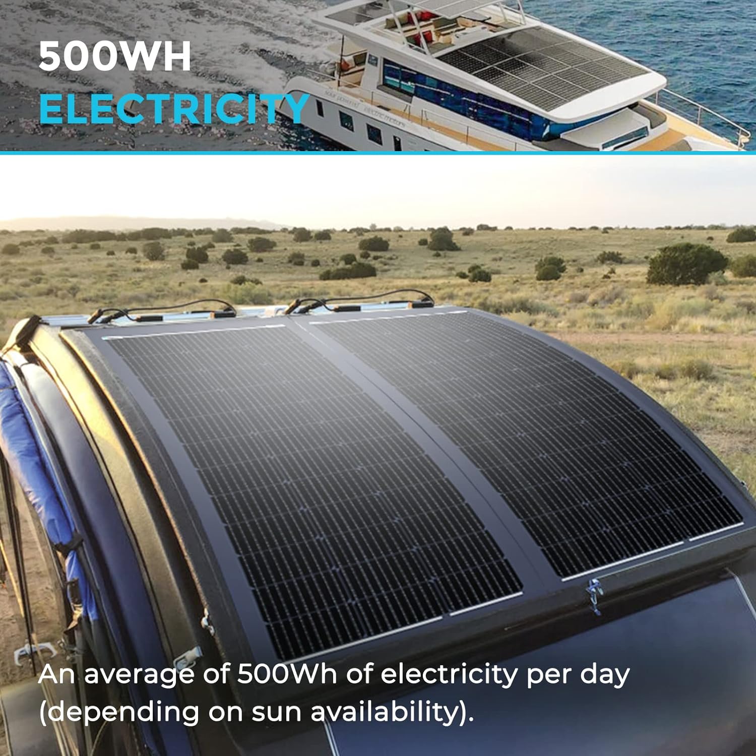 Renogy Flexible Solar Panel 100 Watt 12 Volt Monocrystalline Semi-Flexible Bendable Mono Off-Grid Charger for Marine RV Cabin Van Car Uneven Surfaces
