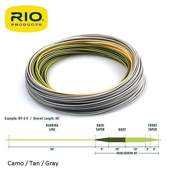Rio InTouch Perception Fly Line WF6F / Camo