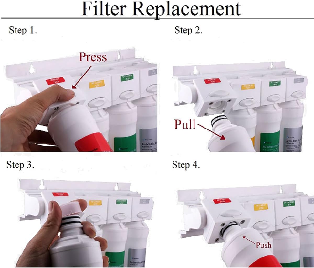 Watts Premier RO Pure Reverse Osmosis Water Filtration System Replacement Filter Kit (4 Pack) | Watts Premier RO Pure Plus Reverse Osmosis Water Filter Replacement Kit (2 Count)