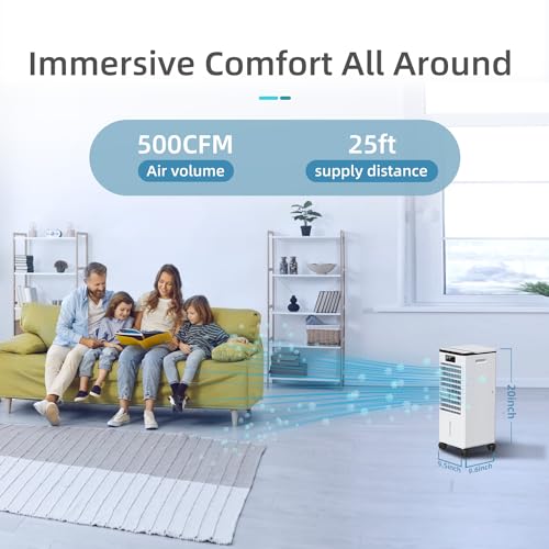 Portable Air Conditioners
