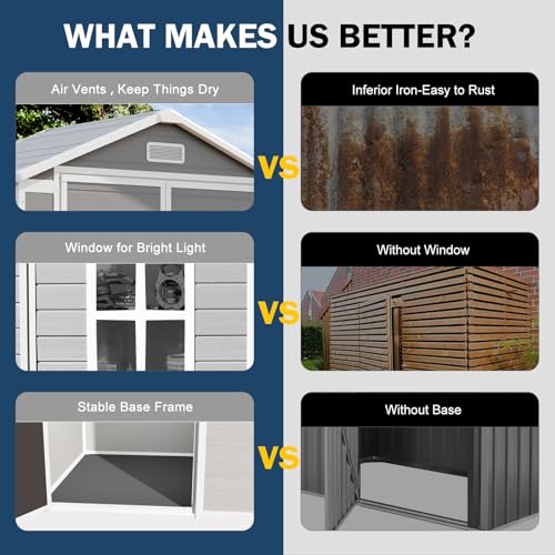 Resin Outdoor Storage Shed with Floor 5x4 FT Waterproof Plastic Sheds Kit Window Lockable Door Included, Outside Garden Tools Sheds for Backyard Patio