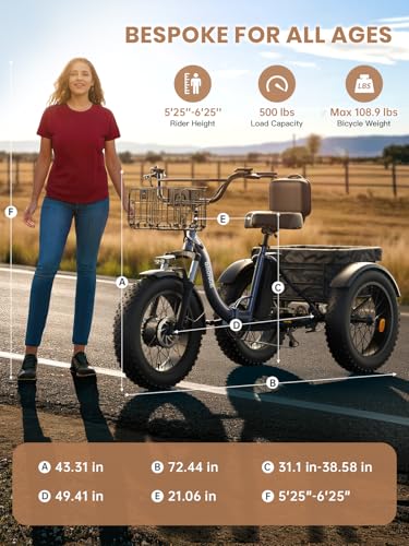 Electric Tricycle for Adults 960W Peak, 36V 15AH Battery Ebike 50 Miles Range with Large Rear Basket, Electric Trike 20" Fat Tire, Max 25MPH 3 Wheel Folding Electric Trike for Adults(Lava)