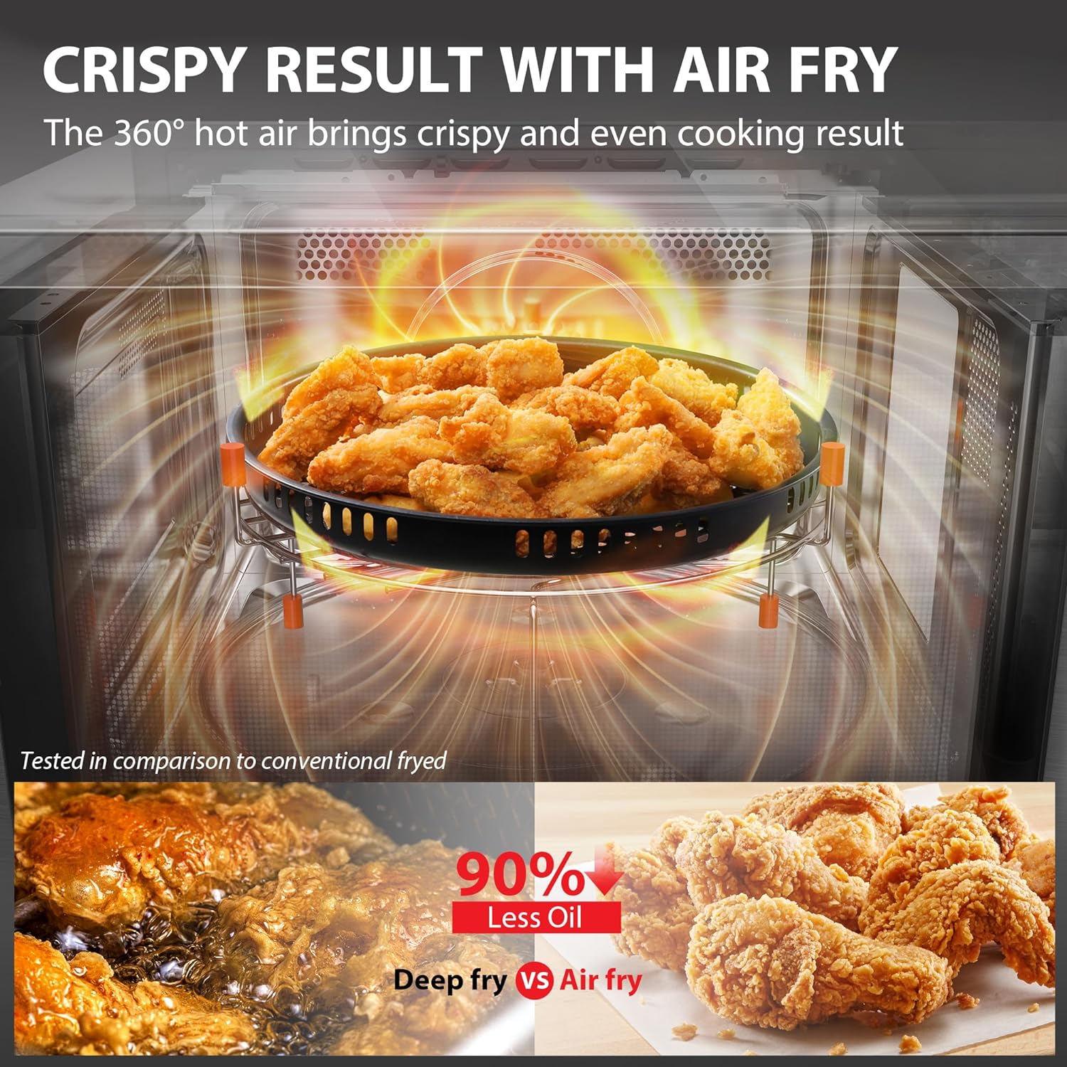 TOSHIBA Air Fryer Combo 8-in-1 Countertop Microwave Oven, Convection, Broil, Odor removal & ML-EM45P(BS) Countertop Microwave Oven with Smart Sensor and Position Memory Turntable