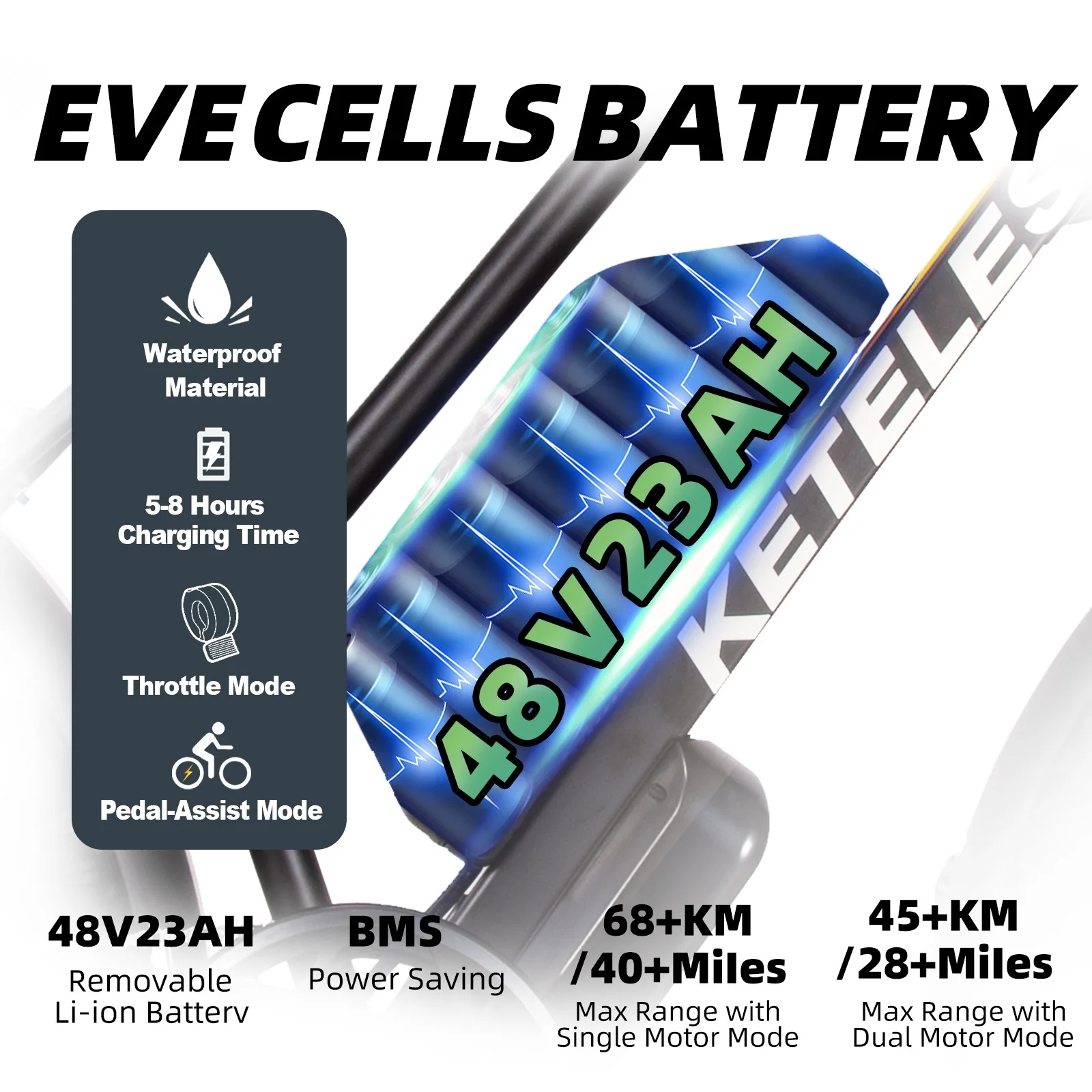 Electric Bike for Adults Ebike with 48V 23AH Removable Battery, 26" Fat Tire Electric Mountain Bike Electric Bicycle Lockable Suspension Fork E-Bbike Color LED Display