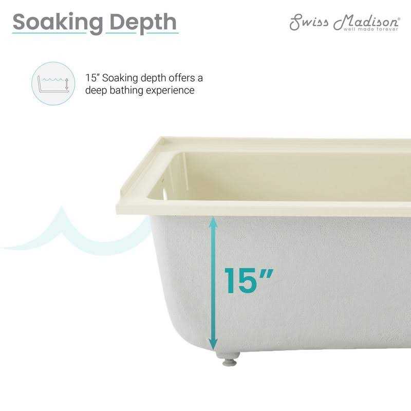 Swiss Madison Voltaire 48 x 32 Left-Hand Drain Alcove Bathtub - Shop Hardware Tools Online Store