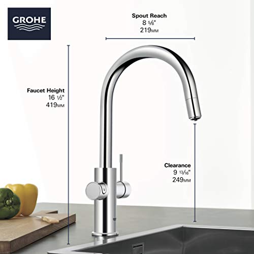 GROHE 31608002 Blue Professional Kitchen Faucet Starter Kit