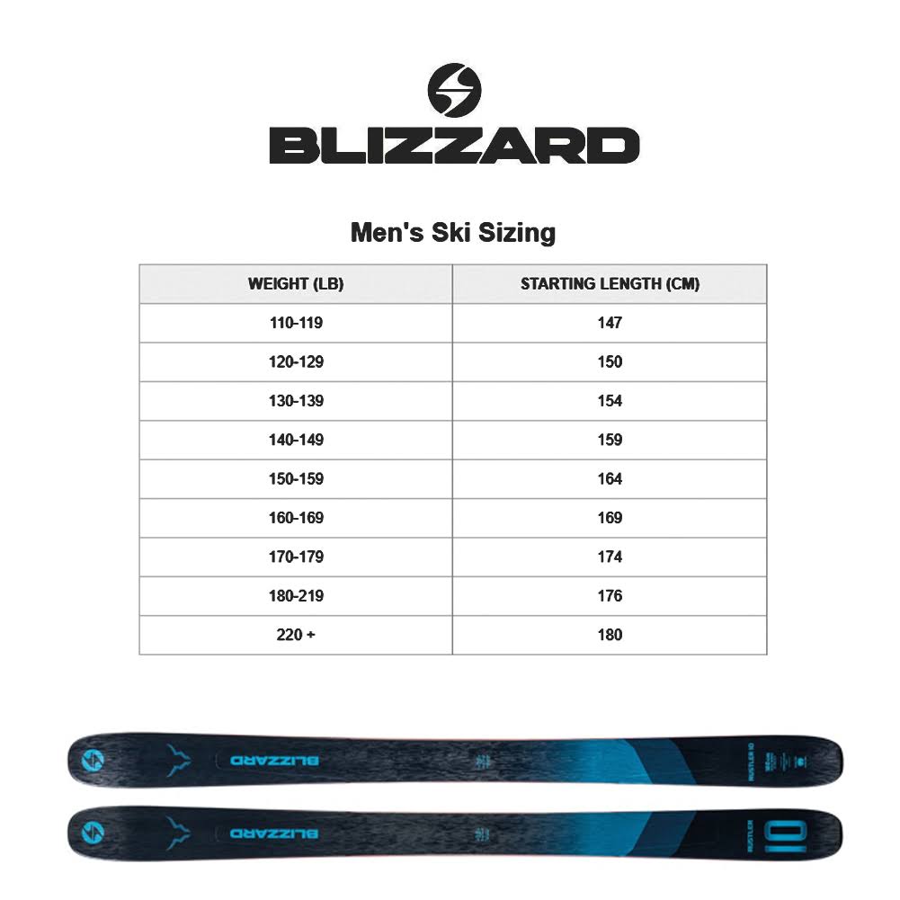 Blizzard Rustler 10 2021
