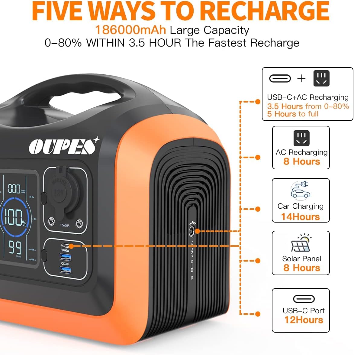 Solar Generator Explorer 1200w, OUPES Portable Power Station 992Wh(2200W Peak) LiFePO4 Power Station Battery Backup, Emergency Generator for Outdoor Camping Home RV