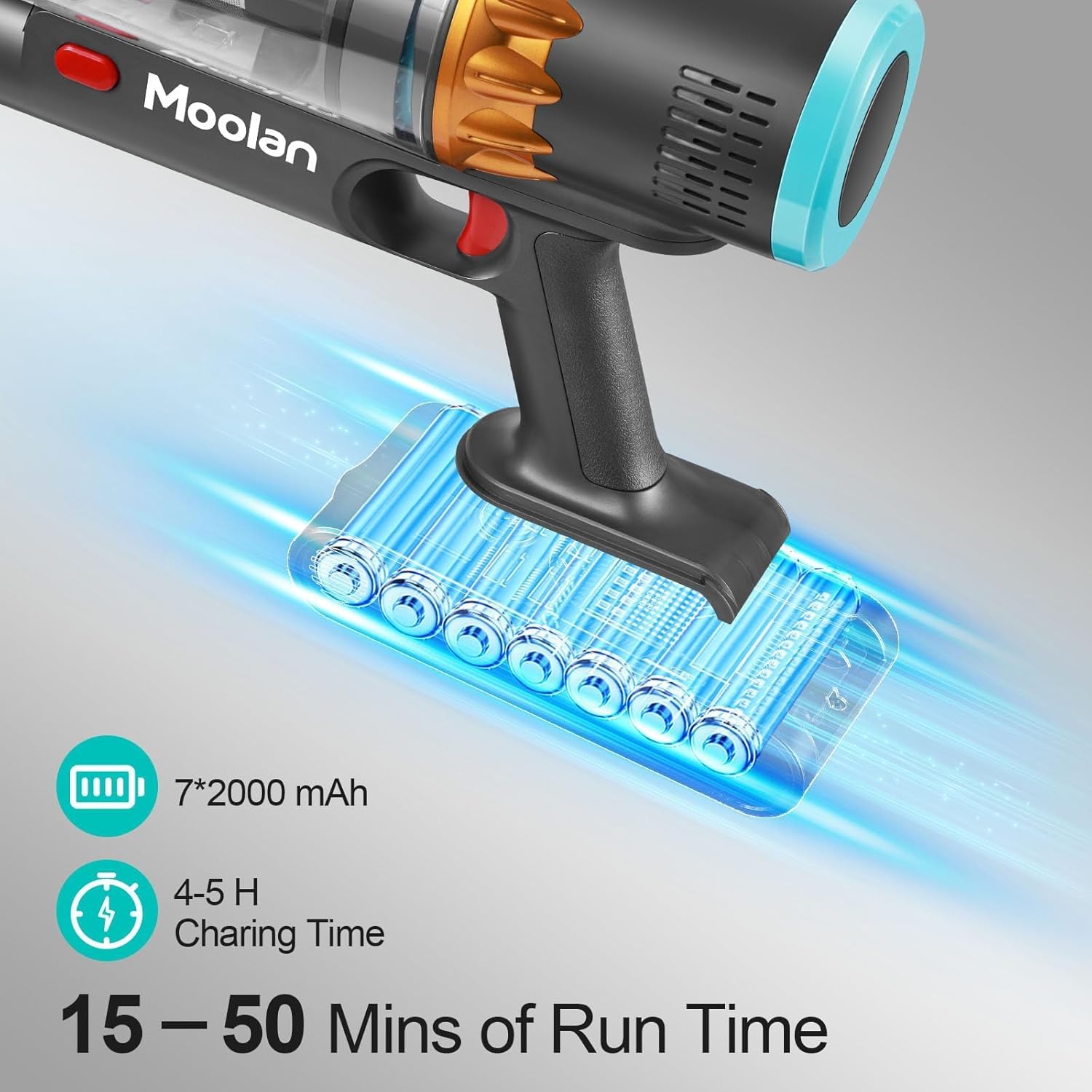 6 in 1 Cordless Vacuum Cleaner, Stick Vacuum Cordless with Touch Screen, 250W Brushless Motor Vacuum Cleaner for Home Hardwood Floor Carpet Pet Hair