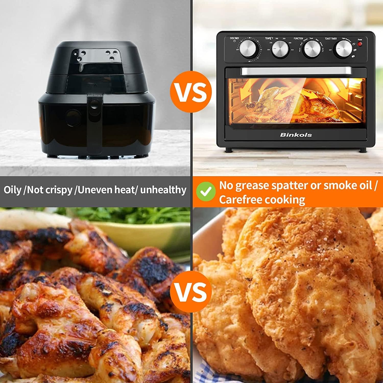 Binkols Air Fryer Oven 25 Quart, 7-in-1 Large Toaster Oven Air Fryer Combo, Large Air Fryer with Air Fry, Broil, Toast, Bake, Warm, 7 Preset Functions, 4 Accessories, 1700W Heats Up Quickly to 450°F
