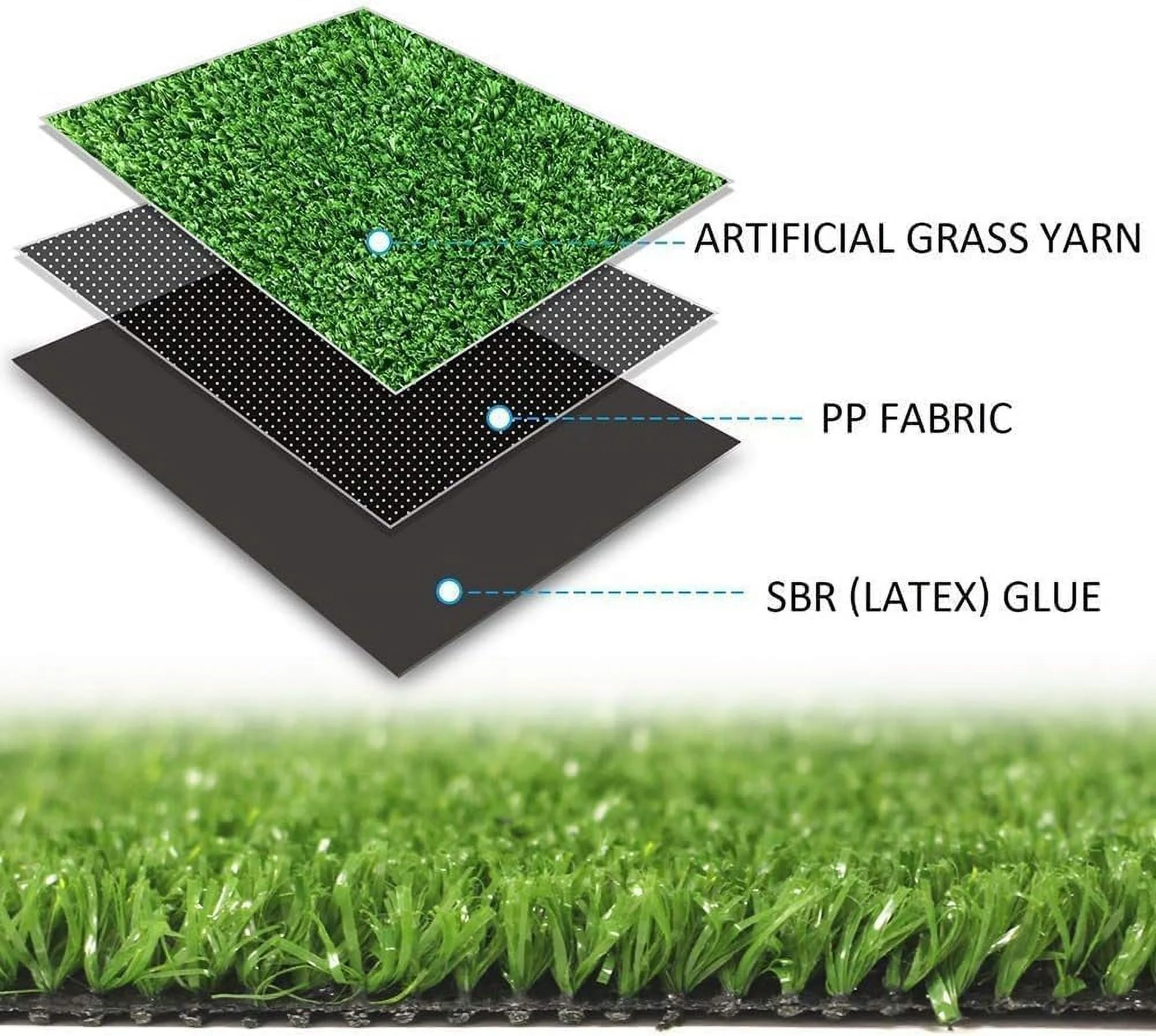 Petgrow Artificial Grass Turf 6FTx35FT, Dog Outdoor Indoor Balcony Garden Synthetic Grass Mat, Drainage Holes Faux Fake Grass Rug Carpet for Pets