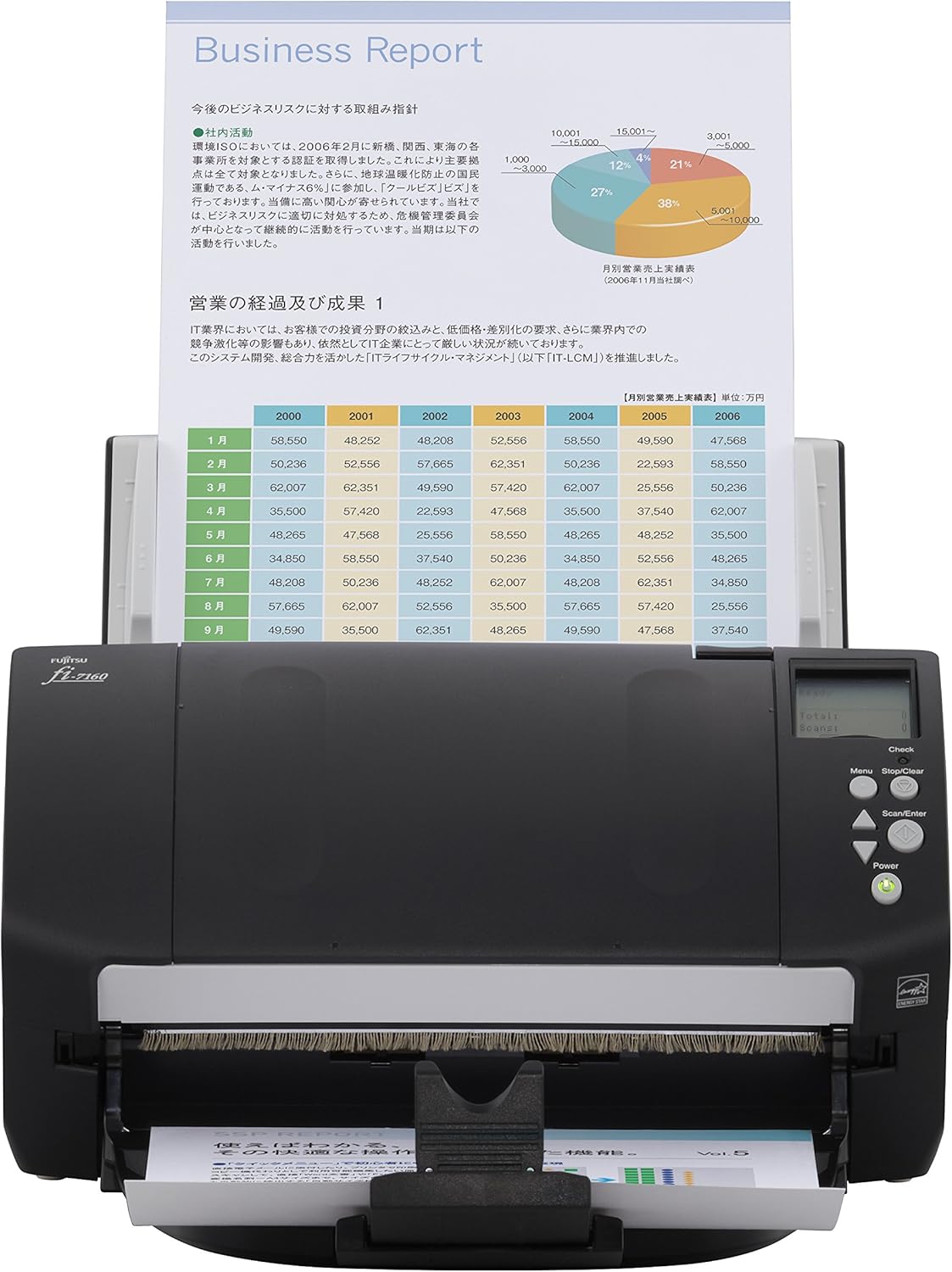 Fujitsu fi-7160 Trade Compliant Professional Desktop Color Duplex Document Scanner with Auto Document Feeder (ADF)