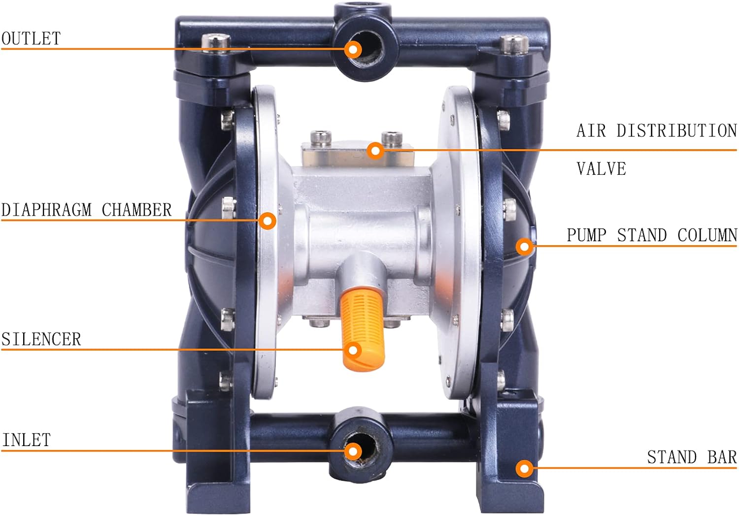 Air-Operated Diaphragm Pump Pneumatic Double Diaphragm Pump 3/8" Inlet & Outlet Transfer Pump 1/4" Air Inlet for Chemical Industrial Use (18L/min)