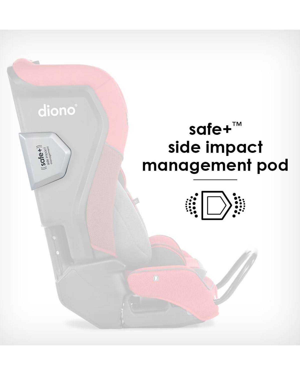 Diono Radian 3QXT All-in-One Convertible Car SEAT, Yellow Mineral